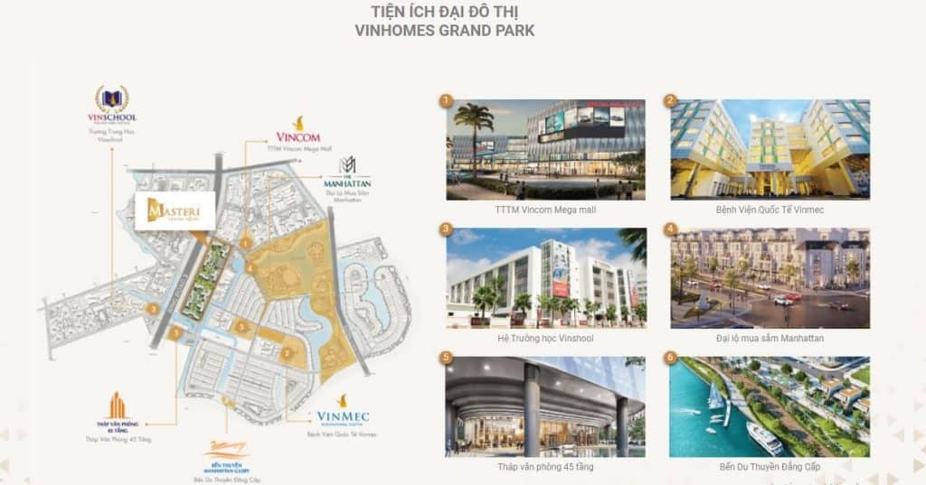 Vinhomes Grand Park