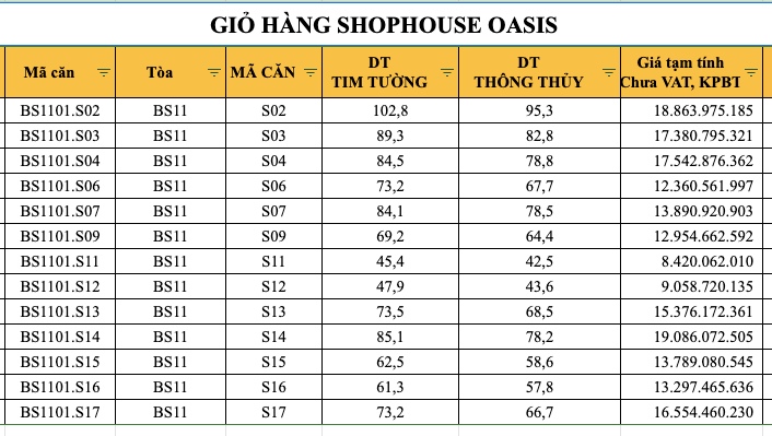 bảng giá shop oasis the beverly solari