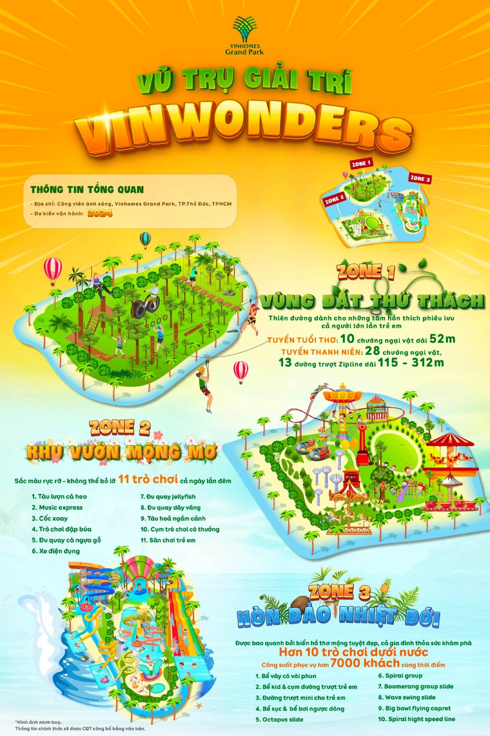 khu vui chơi giải trí Vinwonder tại Vinhomes Grand Park