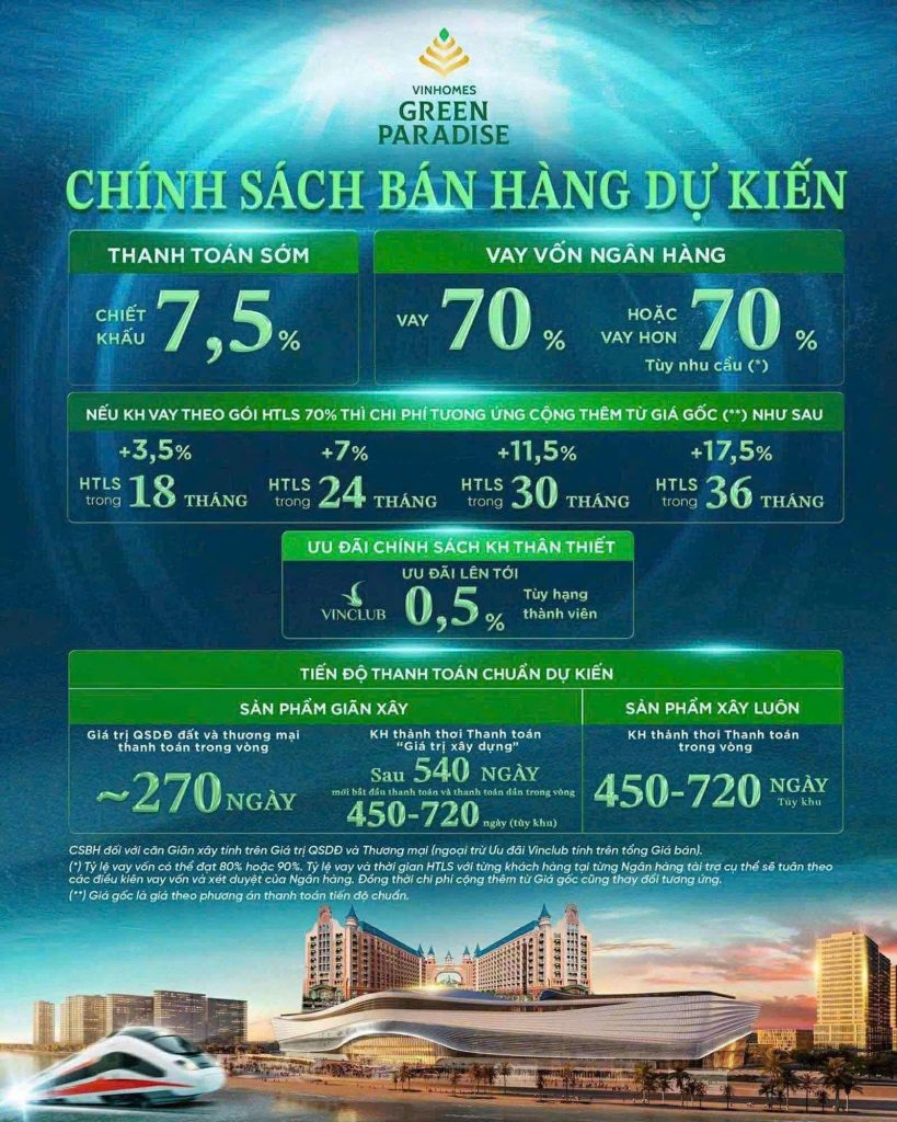 chính sách thanh toàn vinhomes green paradise